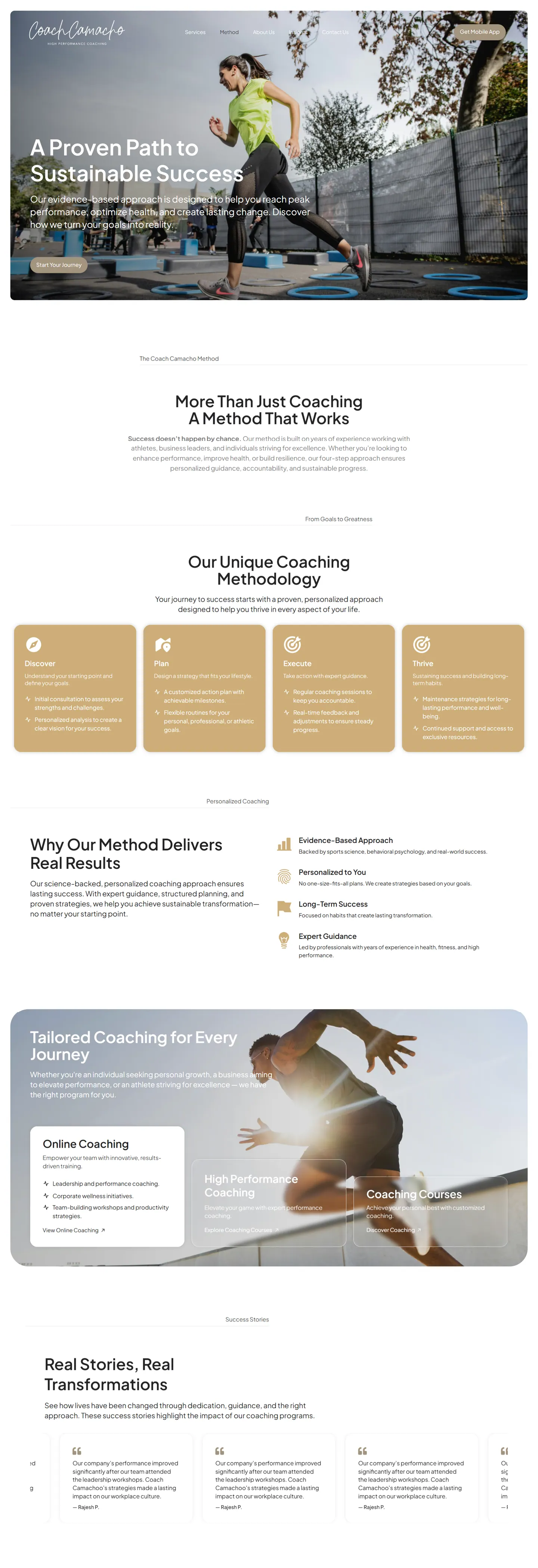 Coach Camacho — Method page